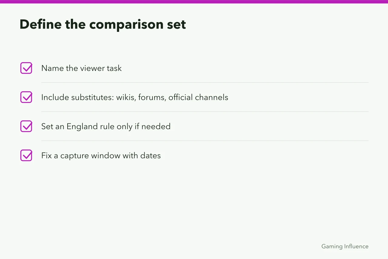 Checklist for defining a competitor comparison set (Auditing rival gaming channels for audience task, discovery and commercial evidence)