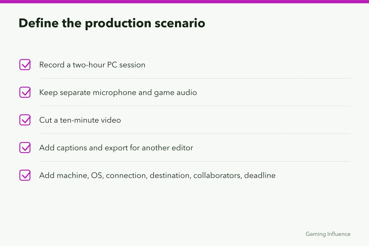 Checklist of production scenario details to define before choosing software (Choosing gaming channel software by testing real workloads and planning the exit)